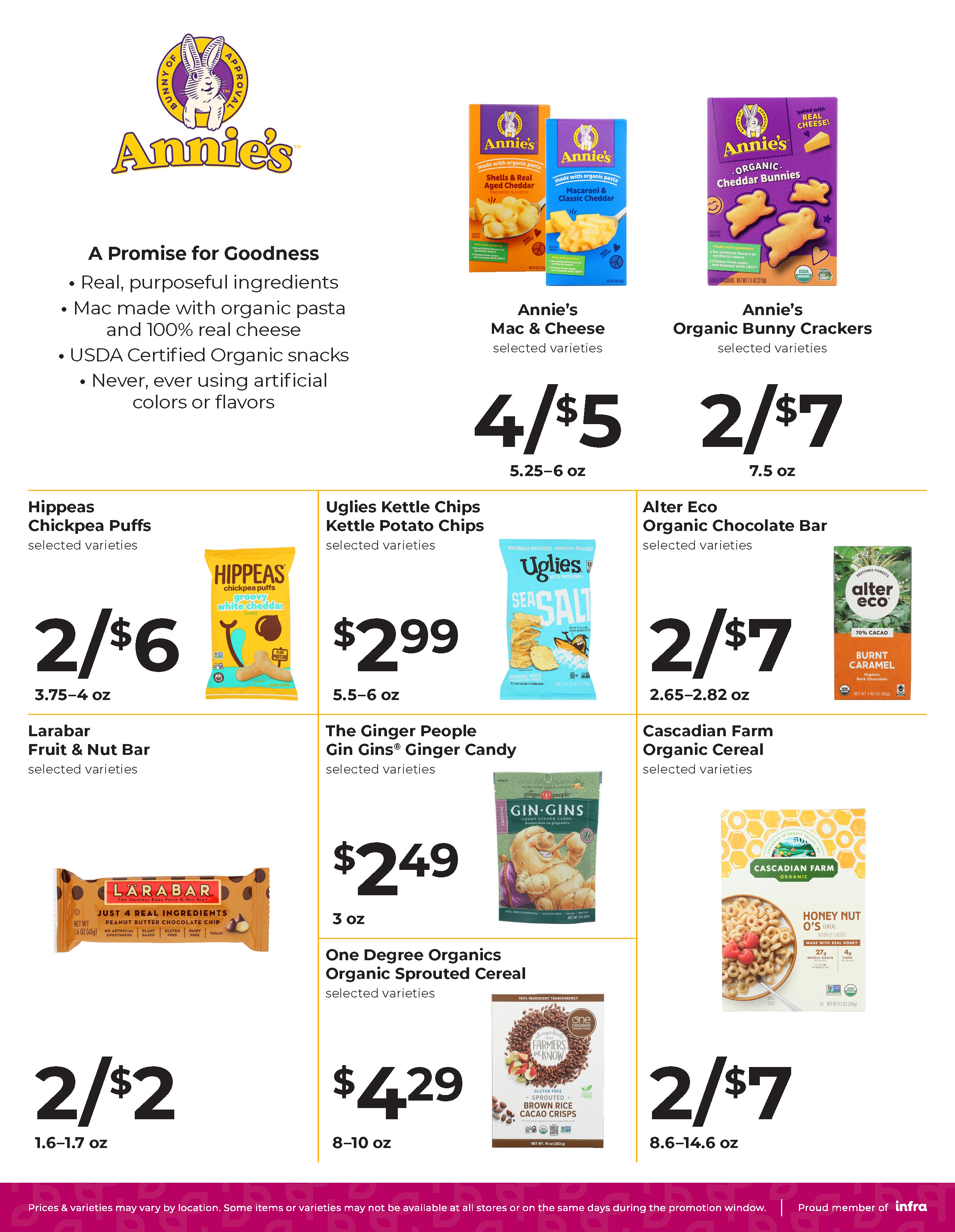 Fruitful Yield In-Store Sales Flyer - Page 3